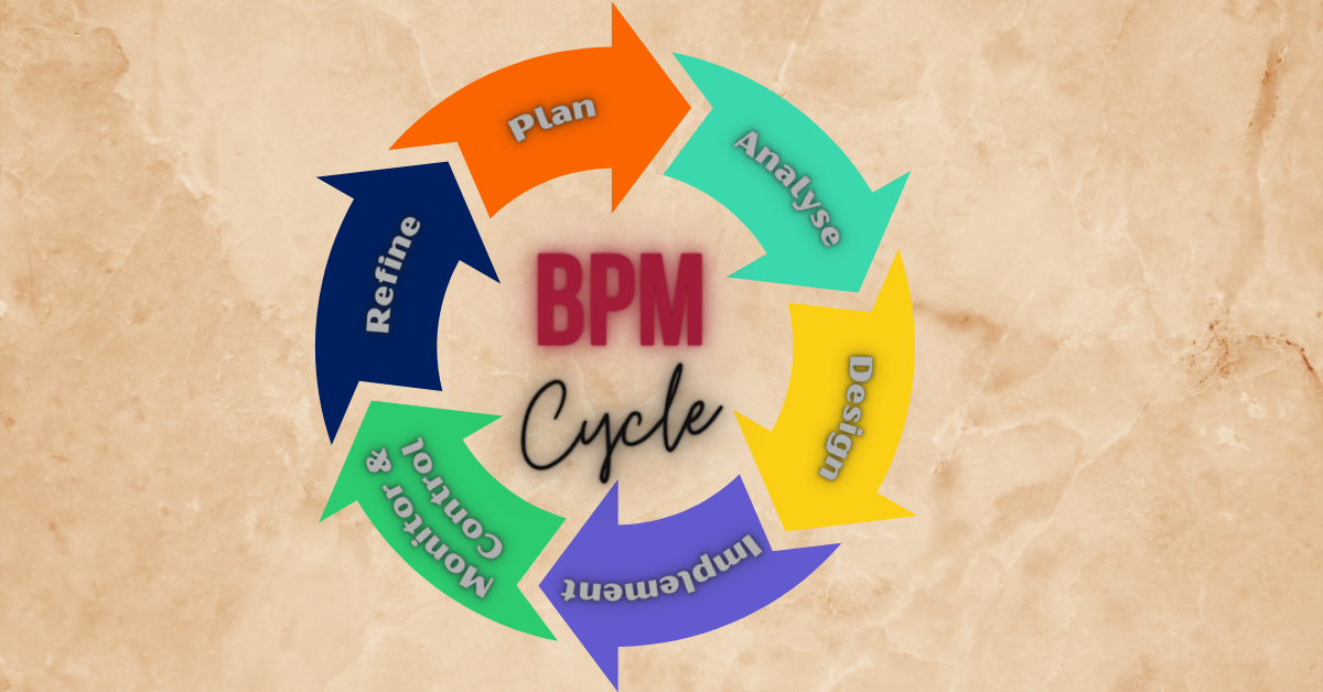 Class 1 4 Bpm Cycle 1200x638 Px