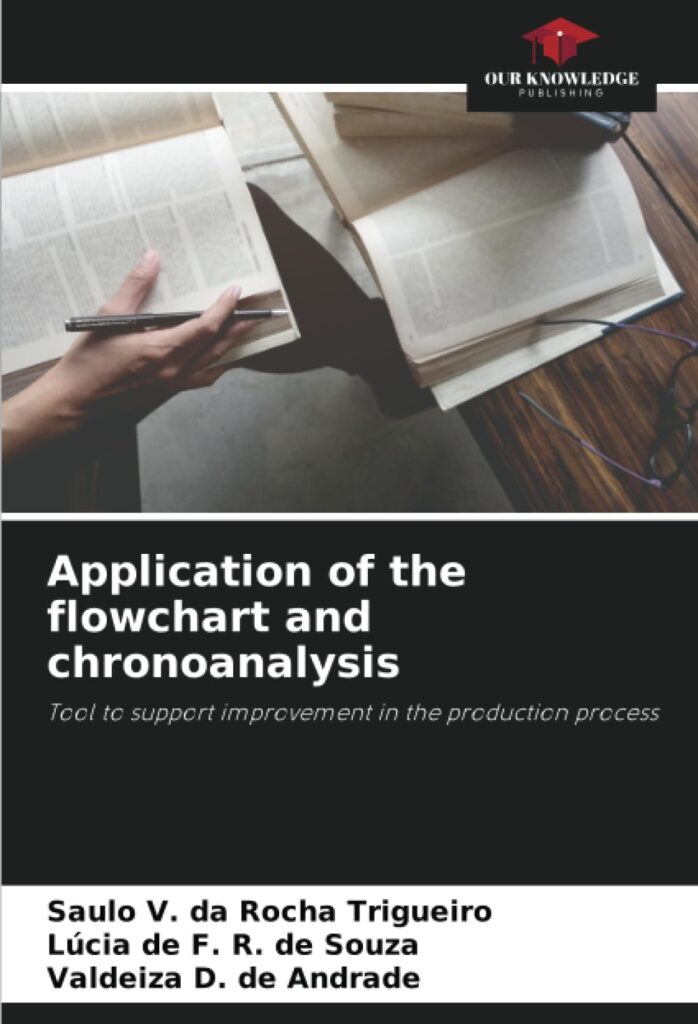 Comprar online - Application of the flowchart and chronoanalysis: Tool to support improvement in the production process